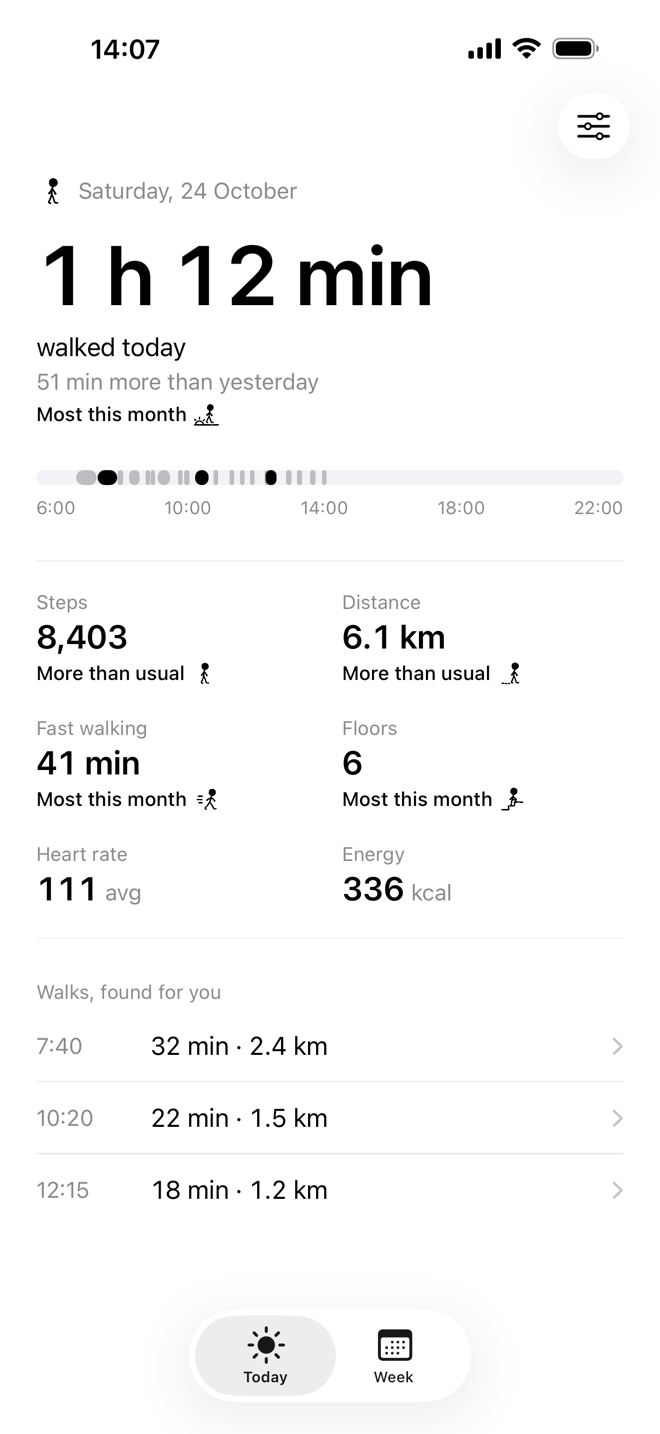 Today: 1 h 12 min walked, the day strip, six numbers and three found walks