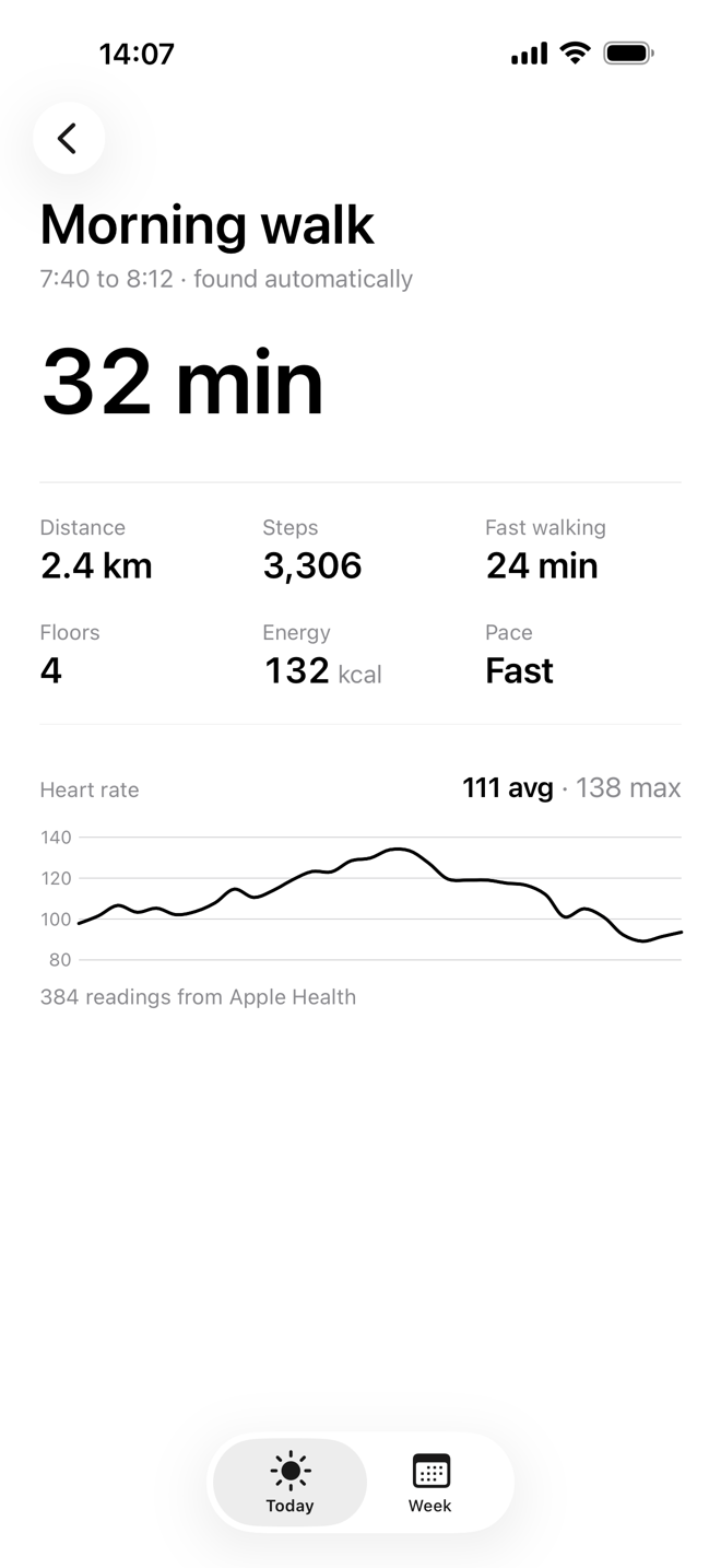 A found walk: 32 minutes, its distance, pace and a heart-rate line
