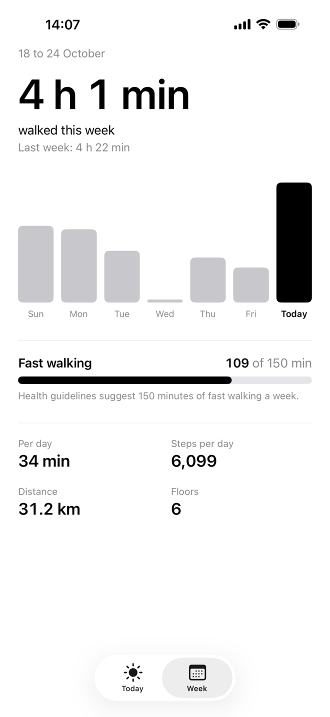 Week: one bar per day and fast walking against 150 minutes